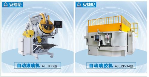 自動噴漆機與高效抽油泵 中國制造邁向高端智造的縮影
